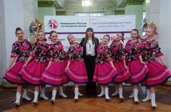 Танцоры Дворца культуры микрорайона Донской завоевали звание лауреатов Кубка ЮФО по народным танцам