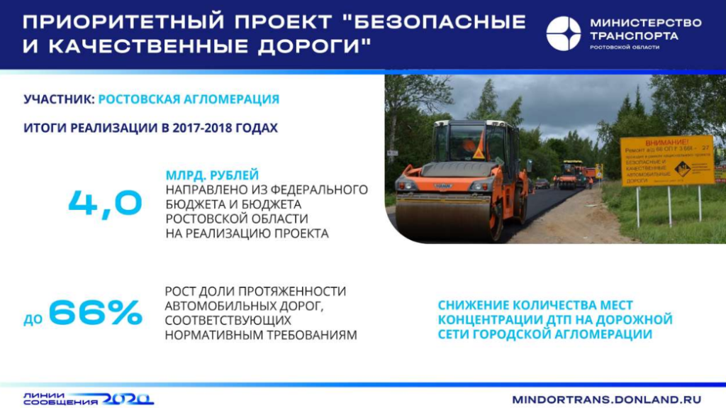 Паспорт национального проекта безопасные и качественные автомобильные дороги